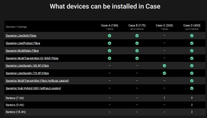 CARCASA ALBA 175 X 225 X 57 MM