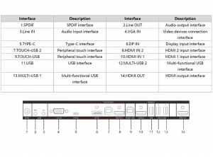 TABLA INTERACTIVA 86