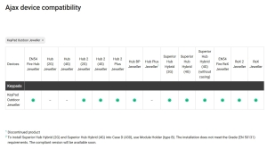TASTATURA WIRELESS DE EXTERIOR, GRI GRAPHITE