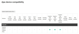 TASTATURA CABLATA DE EXTERIOR, GRI GRAPHITE