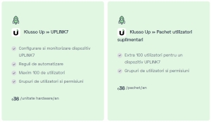 MODUL UPLINK7-CLD CU SCP-35-12 IN CARCASA PLASTIC