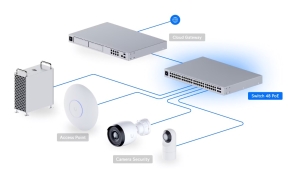 SWITCH CU 48 PORTURI RJ45 (32 POE+), 4 X SFP